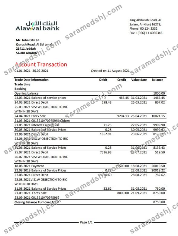 Saudi Arabia Alawwal Bank excel pdf